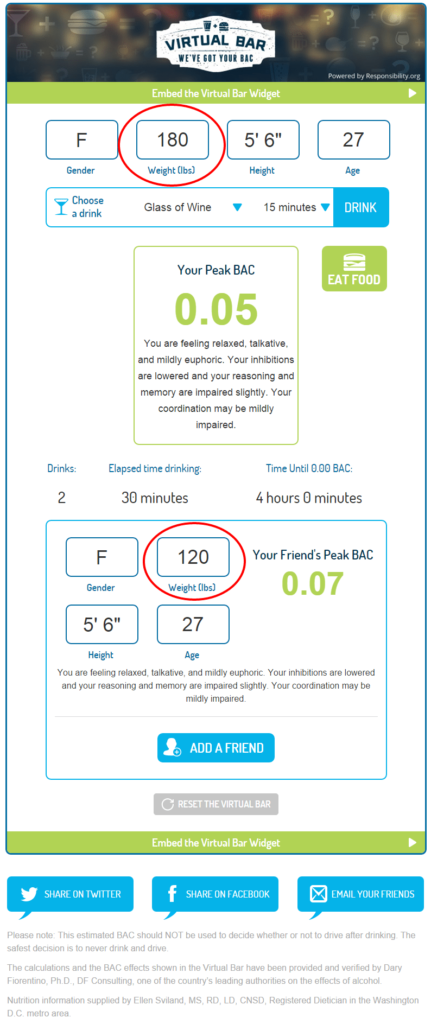 Virtual_Bar_Female_Example_WEIGHT